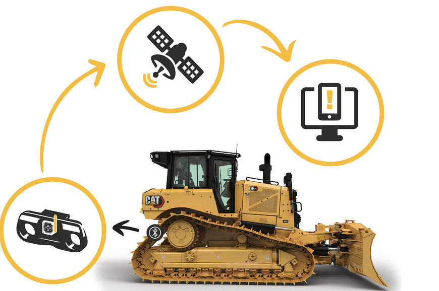 Exclusive New Cat Track Wear Sensor Provides Remote, No-Touch Wear Monitoring And Alerts At Key Wear Percentages
